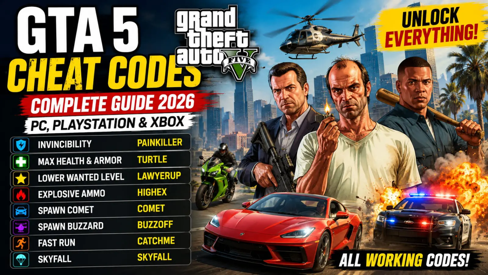 GTA 5 Cheat Codes 2026 – Complete List for PC, PlayStation & Xbox